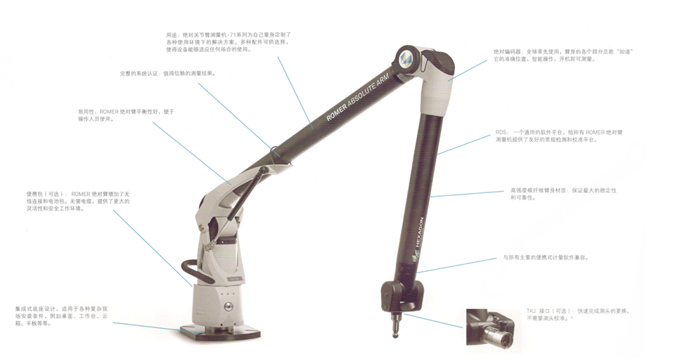 Romer 71系列絕對關節臂測量機示意圖